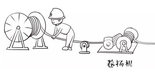 萌萌噠漫畫告訴你，地下電力電纜究竟是種什么存在