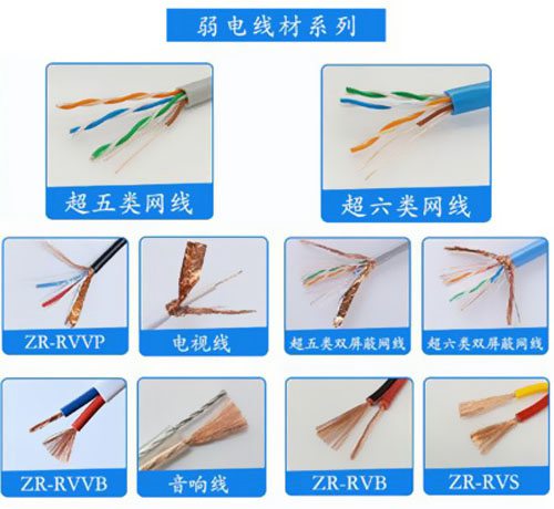 常用電線電纜按用途分有哪些種類？